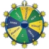Roda da Sorte 888win9